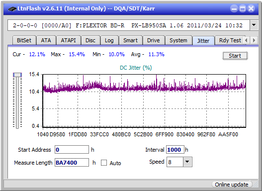 Pioneer BDR-208M-jitter_8x_opcoff_px-lb950sa.png