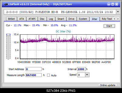 Pioneer BDR-208M-jitter_8x_opcoff_px-lb950sa.png