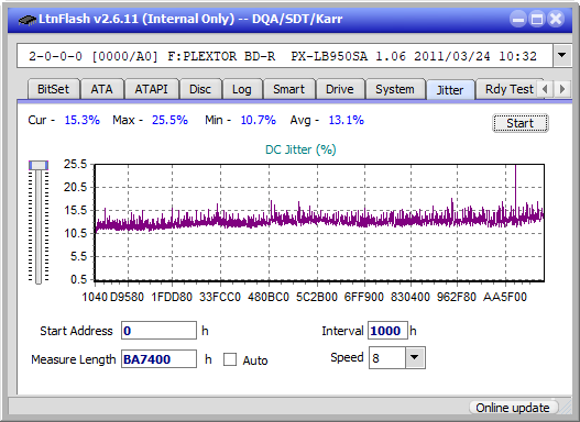 Pioneer BDR-208M-jitter_10x_opcoff_px-lb950sa.png