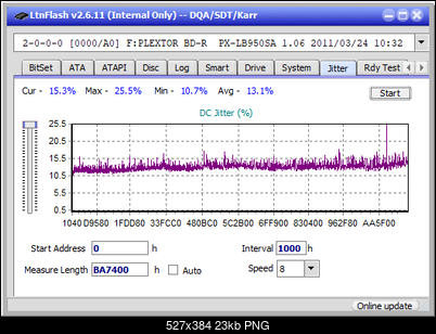 Pioneer BDR-208M-jitter_10x_opcoff_px-lb950sa.png