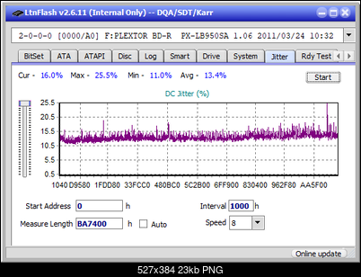 Pioneer BDR-208M-jitter_12x_opcoff_px-lb950sa.png