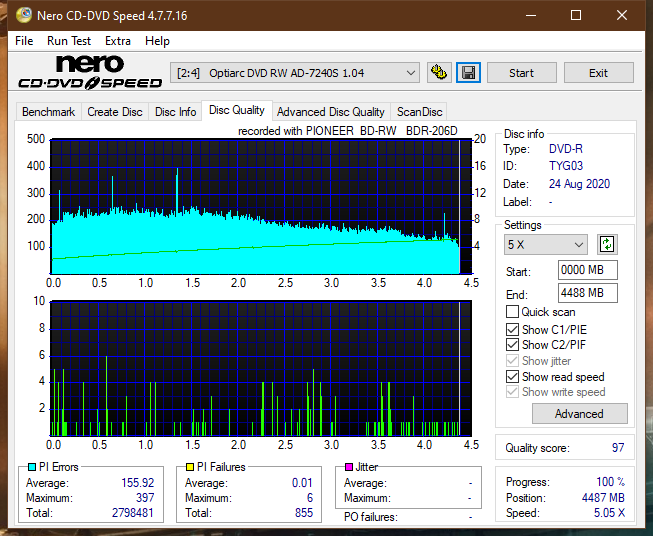 Pioneer BDR-206D/206M-dq_8x_ad-7240s.png