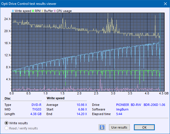 Pioneer BDR-206D/206M-createdisc_16x.png