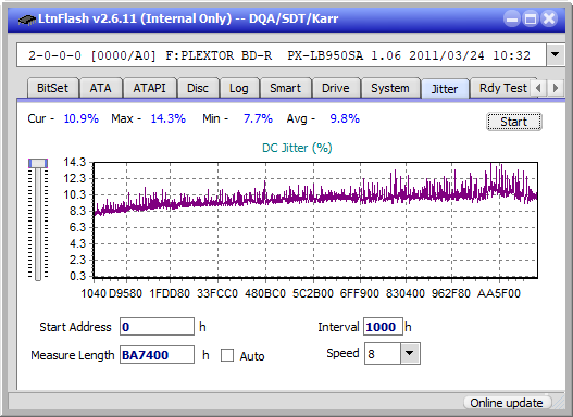 Pioneer BDR-XU03-jitter_2x_opcon_px-lb950sa.png