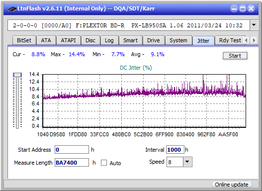 Pioneer BDR-XU03-jitter_2x_opcoff_px-lb950sa.png