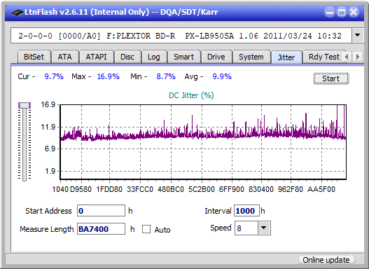 Pioneer BDR-XU03-jitter_6x_opcoff_px-lb950sa.png