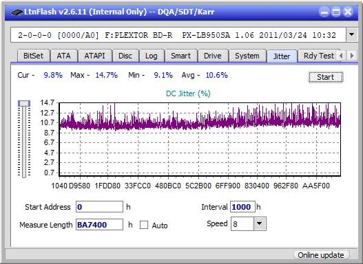 Pioneer BDR-206D/206M-jitter_2x_opcon_px-lb950sa.png