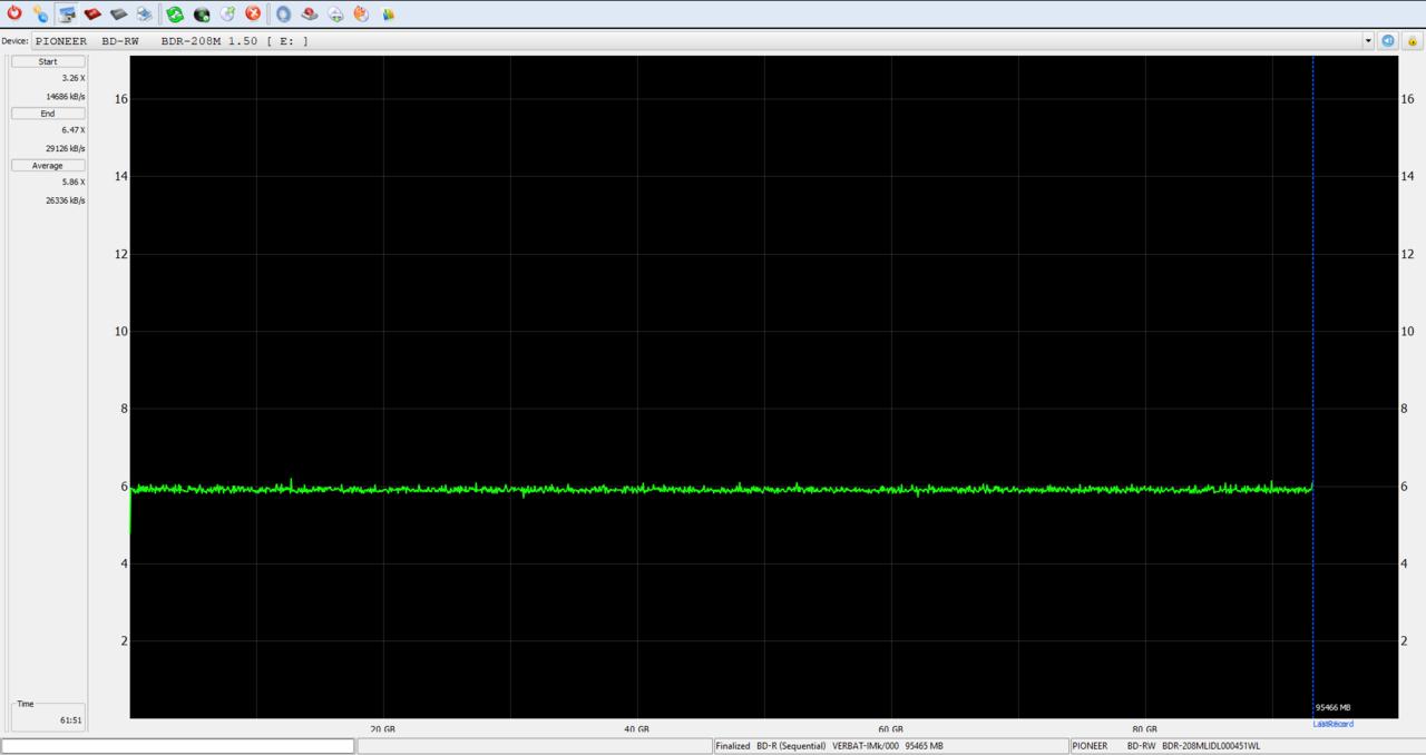 Pioneer BDR-208M-trt_2x.jpg