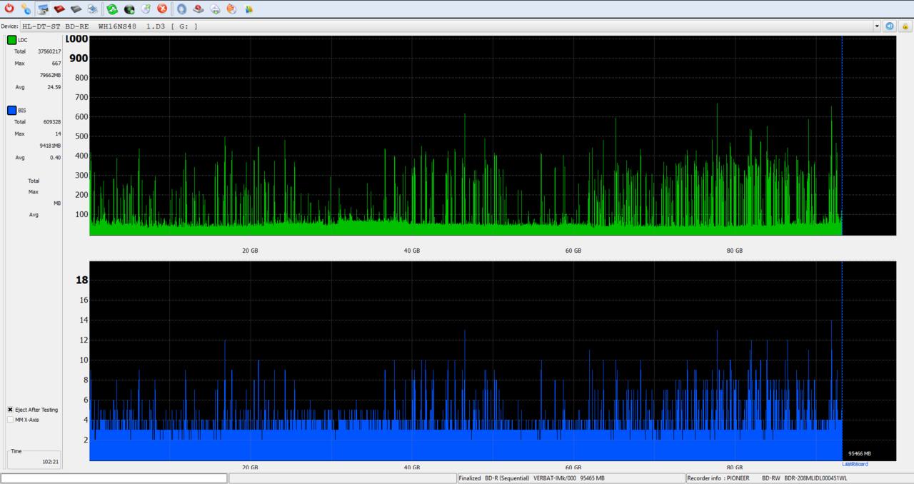 Pioneer BDR-208M-dq_plextools_2x_wh16ns48dup.jpg