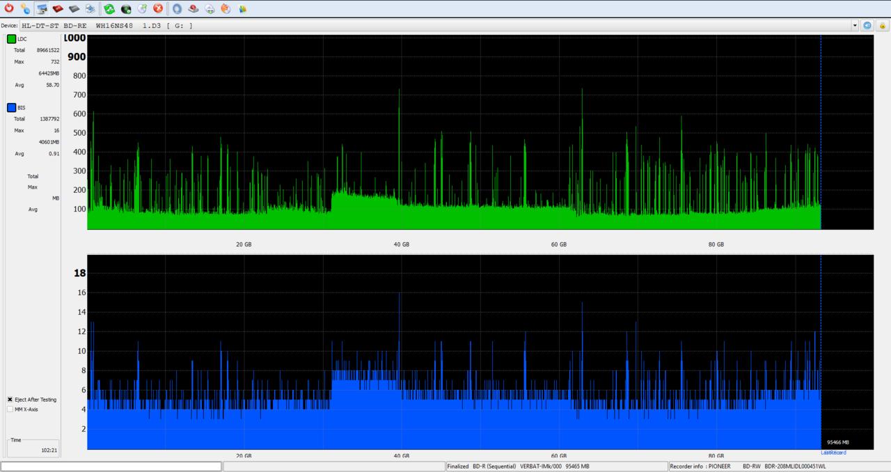 Pioneer BDR-208M-dq_plextools_4x_wh16ns48dup.jpg