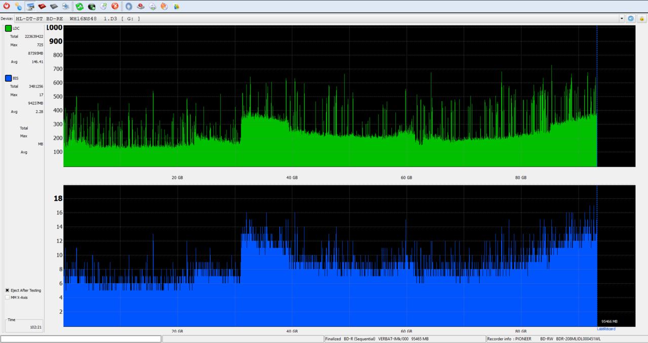 Pioneer BDR-208M-dq_plextools_6x_wh16ns48dup.jpg