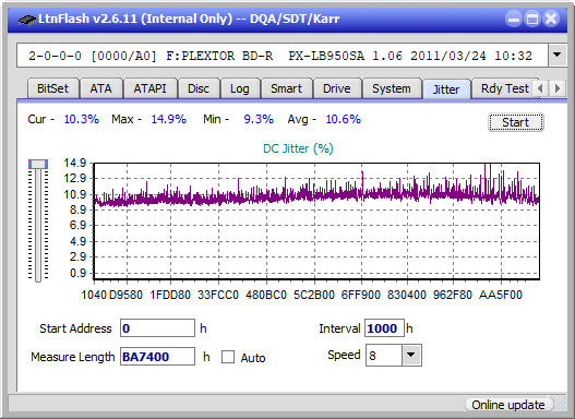 Pioneer BDR-206D/206M-jitter_2x_opcon_px-lb950sa.png