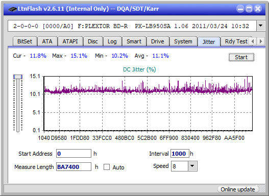 Pioneer BDR-206D/206M-jitter_6x_opcon_px-lb950sa.png