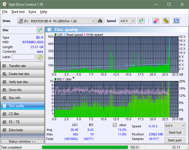 Pioneer BDR-206D/206M-dq_odc170_8x_opcon_px-lb950sa.png