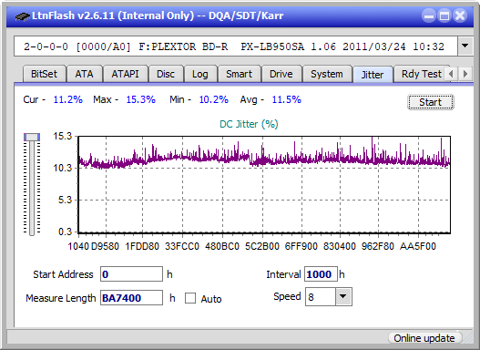 Pioneer BDR-206D/206M-jitter_10x_opcon_px-lb950sa.png