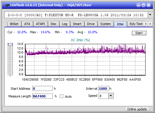 Pioneer BDR-206D/206M-jitter_2x_opcoff_px-lb950sa.png