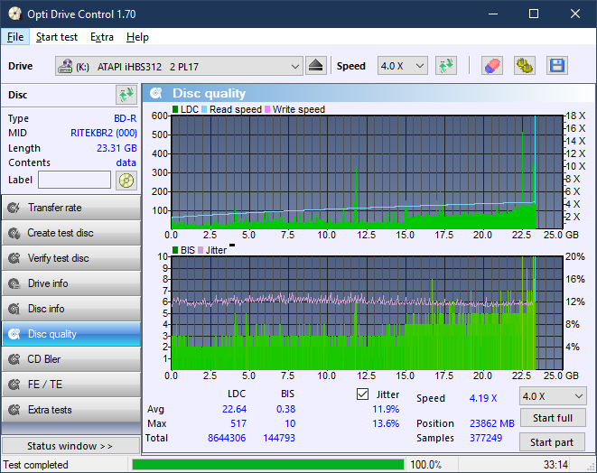 Pioneer BDR-206D/206M-dq_odc170_8x_opcoff_ihbs312.png