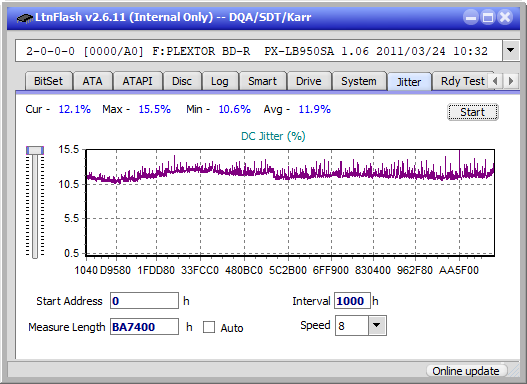 Pioneer BDR-206D/206M-jitter_10x_opcoff_px-lb950sa.png