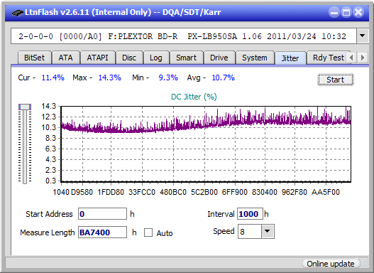 LG BH10LS30-jitter_4x_opcon_px-lb950sa.png