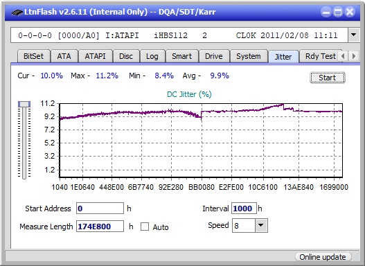 Optiarc BD-5730S-jitter_2x_opcon_ihbs112-gen1.png