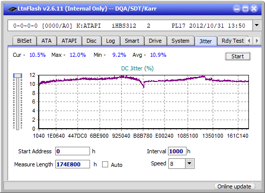 Optiarc BD-5730S-jitter_2x_opcon_ihbs312.png