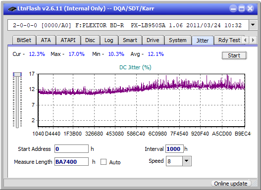 LG BE16NU50-jitter_4x_opcon_px-lb950sa.png