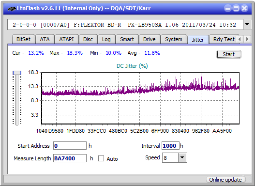 LG BE16NU50-jitter_6x_opcon_px-lb950sa.png