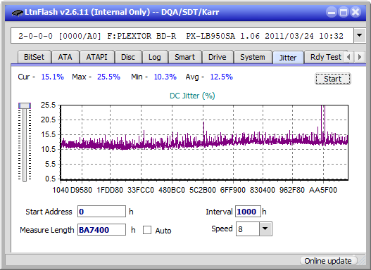 LG BE16NU50-jitter_8x_opcon_px-lb950sa.png