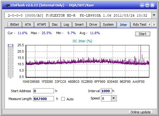 LG BE16NU50-jitter_12x_opcon_px-lb950sa.png