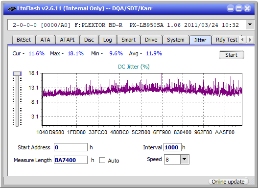 LG BE16NU50-jitter_4x_opcoff_px-lb950sa.png