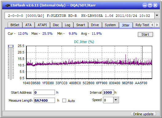 LG BE16NU50-jitter_6x_opcoff_px-lb950sa.png