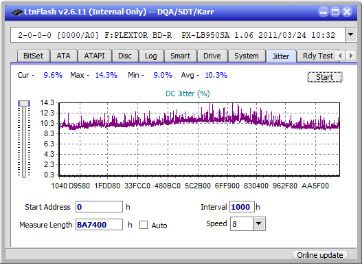 LG BE16NU50-jitter_12x_opcoff_px-lb950sa.png