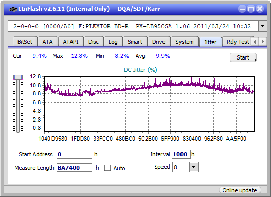 Pioneer BDR-XU03-jitter_4x_opcon_px-lb950sa.png