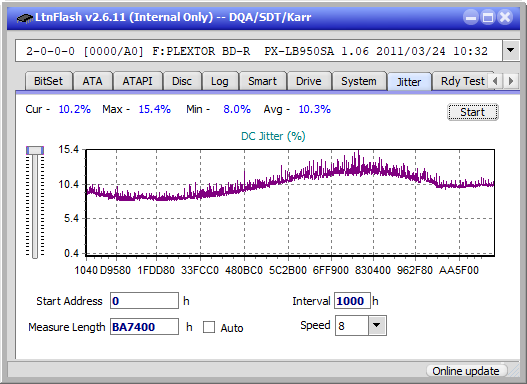 Pioneer BDR-XU03-jitter_6x_opcon_px-lb950sa.png