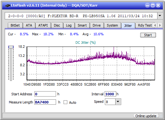 Pioneer BDR-XU03-jitter_2x_opcoff_px-lb950sa.png