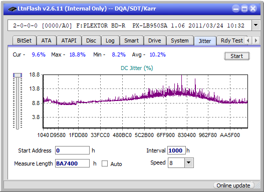 Pioneer BDR-XU03-jitter_4x_opcoff_px-lb950sa.png