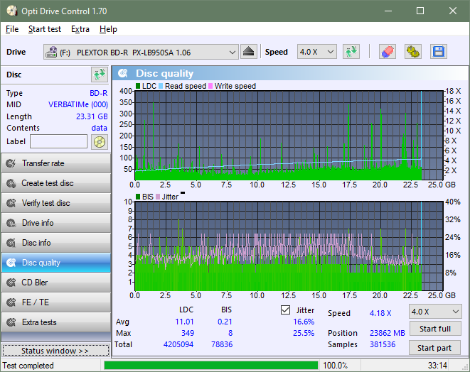 Pioneer BDR-XU03-dq_odc170_6x_opcoff_px-lb950sa.png