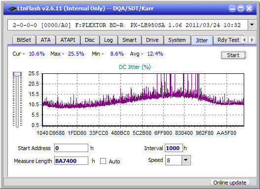 Pioneer BDR-XU03-jitter_6x_opcoff_px-lb950sa.png