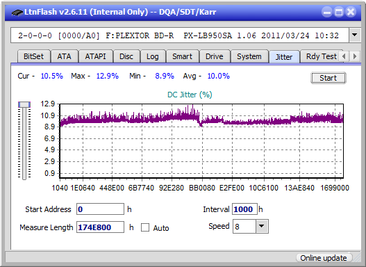 Pioneer BDR-XU03-jitter_2x_opcon_px-lb950sa.png