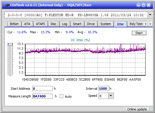 Pioneer BDR-X12JBK / BDR-X12J-UHD-jitter_8x_opcon_px-lb950sa.png