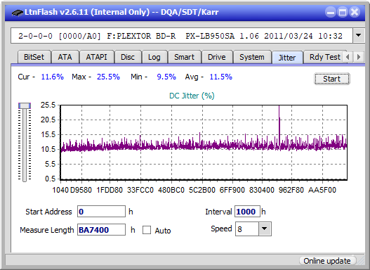 Pioneer BDR-X12JBK / BDR-X12J-UHD-jitter_2x_opcoff_px-lb950sa.png