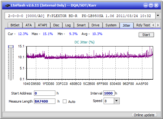 Pioneer BDR-X12JBK / BDR-X12J-UHD-jitter_4x_opcoff_px-lb950sa.png