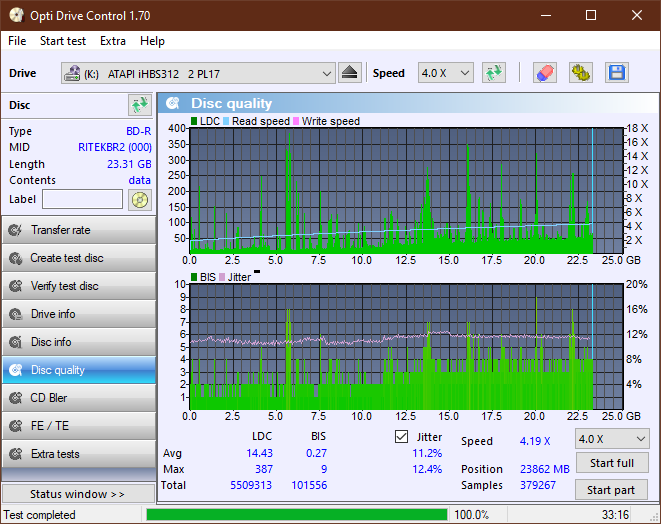 Pioneer BDR-X12JBK / BDR-X12J-UHD-dq_odc170_10x_opcoff_ihbs312.png