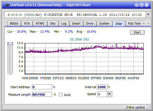 Pioneer BDR-X12JBK / BDR-X12J-UHD-jitter_10x_opcoff_px-lb950sa.png