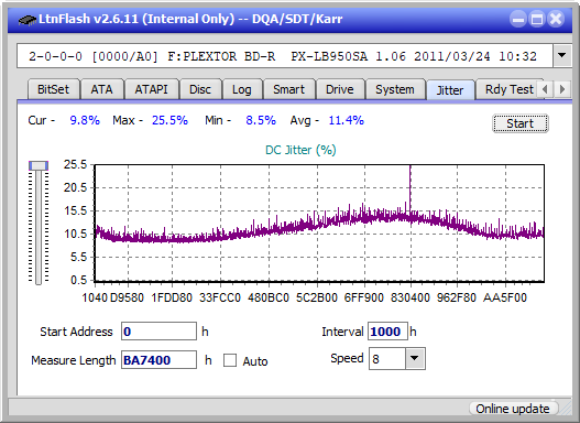 Pioneer BDR-206D/206M-jitter_2x_opcon_px-lb950sa.png