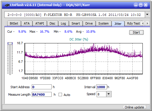 Pioneer BDR-206D/206M-jitter_4x_opcon_px-lb950sa.png