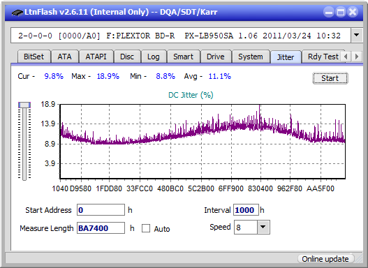 Pioneer BDR-206D/206M-jitter_6x_opcon_px-lb950sa.png