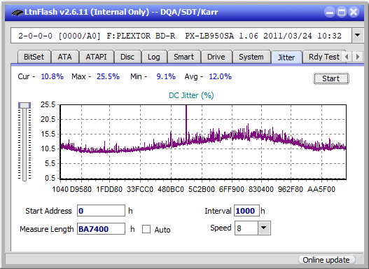 Pioneer BDR-206D/206M-jitter_4x_opcoff_px-lb950sa.png