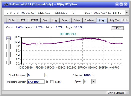 Pioneer BDR-206D/206M-jitter_6x_opcoff_ihbs312.png