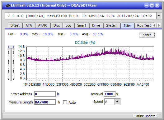 Pioneer BDR-206D/206M-jitter_6x_opcoff_px-lb950sa.png